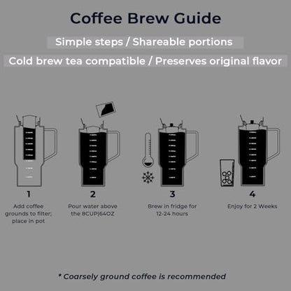 68oz Cold Brew Coffee Maker