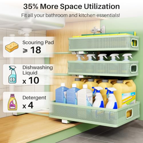 Under Sink Organizer (Green / 2 Pack)