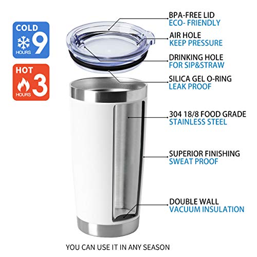 20oz Stainless Steel Tumblers Bulk (White-A / 4 Count (Pack of 1))
