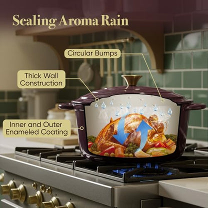 4.5 Quart Dutch Oven Pot with Lid (4.5 QT / Fig)