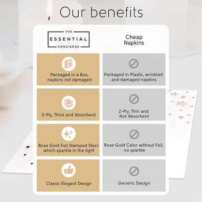 The Essential Concierge Stylish Rose Gold Napkins, 100 Count, Party Napkins, 5x5 Inch, Rose Gold, Paper, 3-Ply