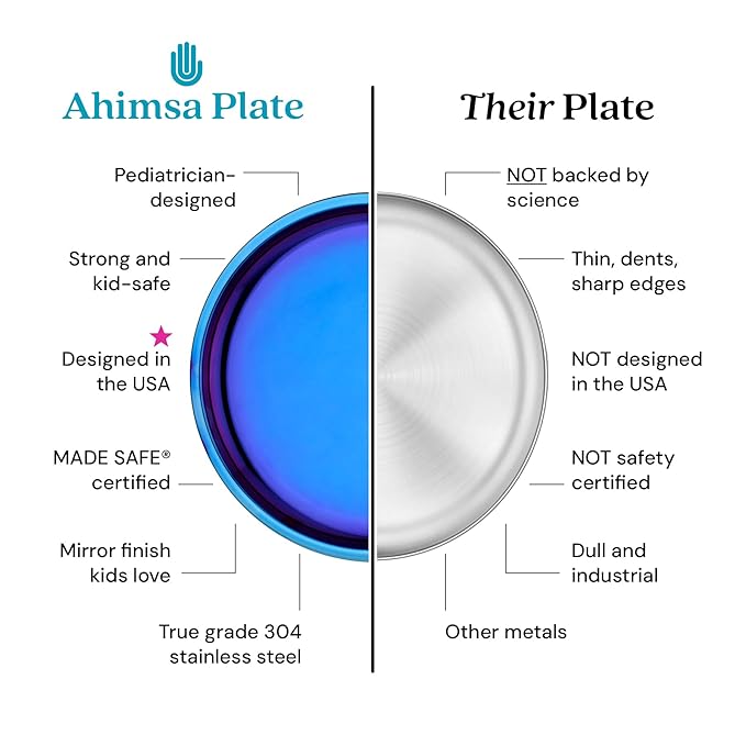 Ahimsa Stainless Steel Kids Plate, Pediatrician Designed Divided Toddler & Baby Plates, Non Toxic, Unbreakable & Dishwasher Safe, Iridescent Blue