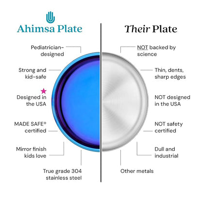Ahimsa Stainless Steel Kids Plate, Pediatrician Designed Divided Toddler & Baby Plates, Non Toxic, Unbreakable & Dishwasher Safe, Iridescent Blue